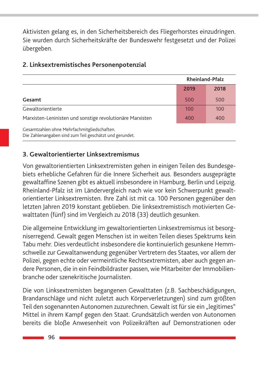 Seite 97 des Verfassungsschutzbericht 2019 Rheinland-Pfalz