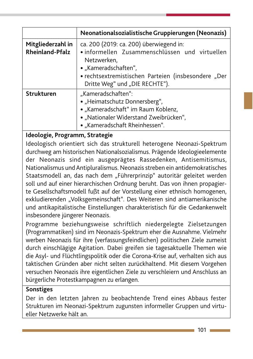 Seite 103 des Verfassungsschutzbericht 2020 Rheinland-Pfalz