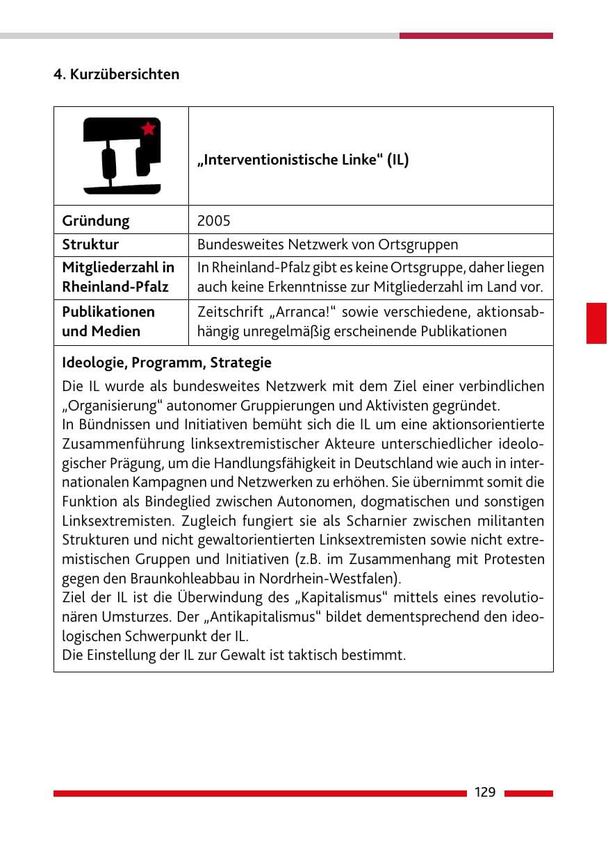 Seite 131 des Verfassungsschutzbericht 2020 Rheinland-Pfalz