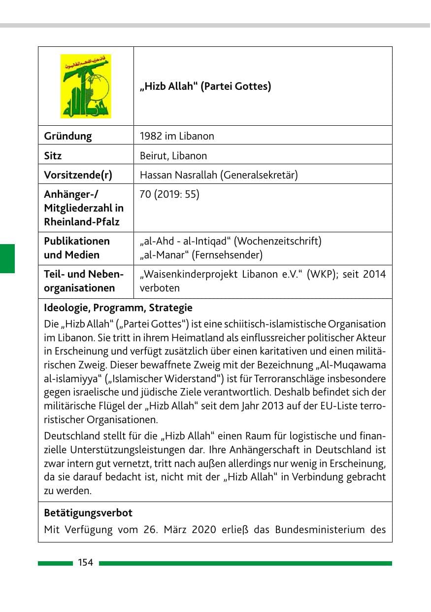 Seite 156 des Verfassungsschutzbericht 2020 Rheinland-Pfalz