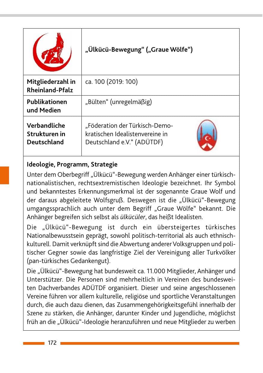 Seite 174 des Verfassungsschutzbericht 2020 Rheinland-Pfalz