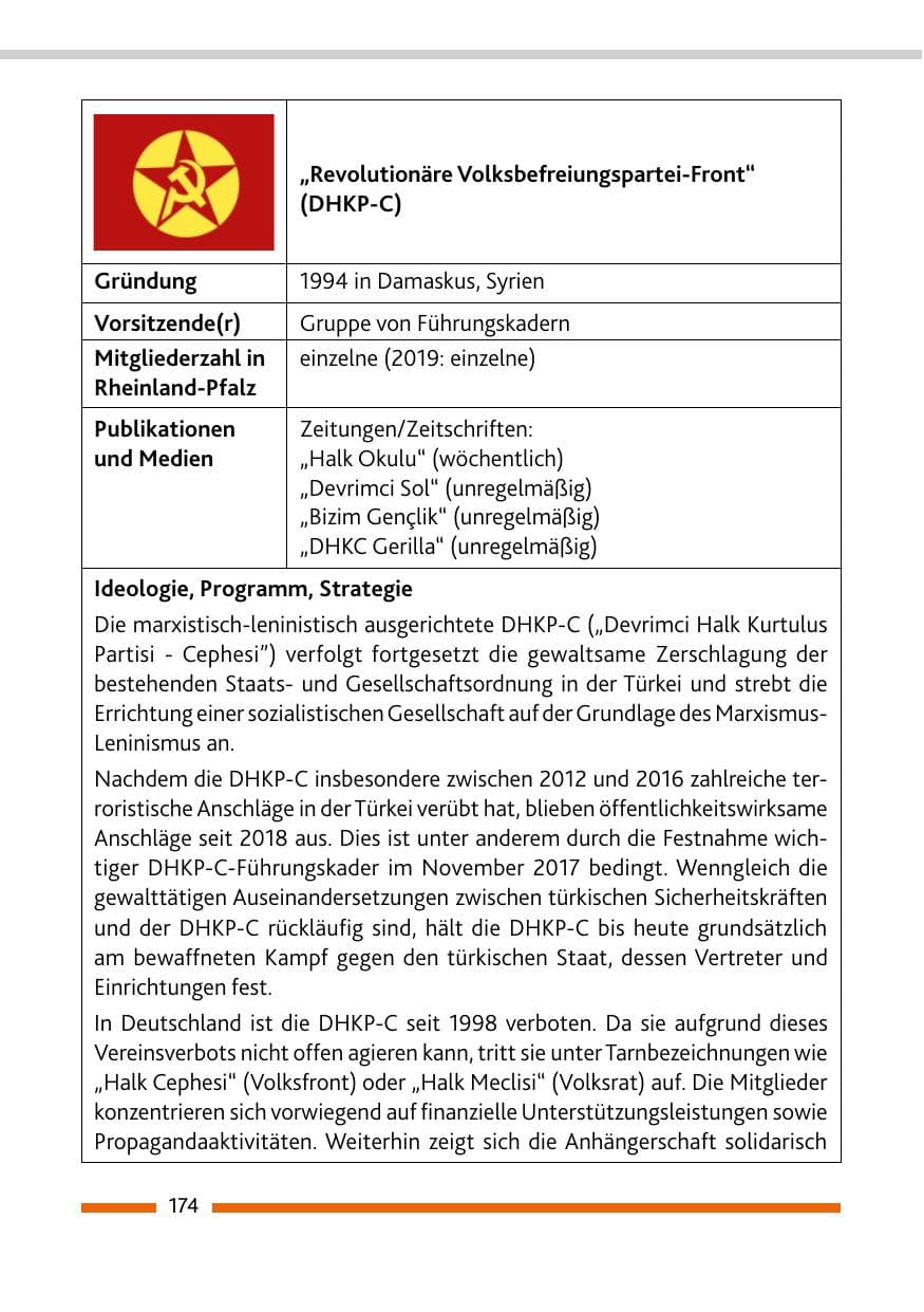 Seite 176 des Verfassungsschutzbericht 2020 Rheinland-Pfalz