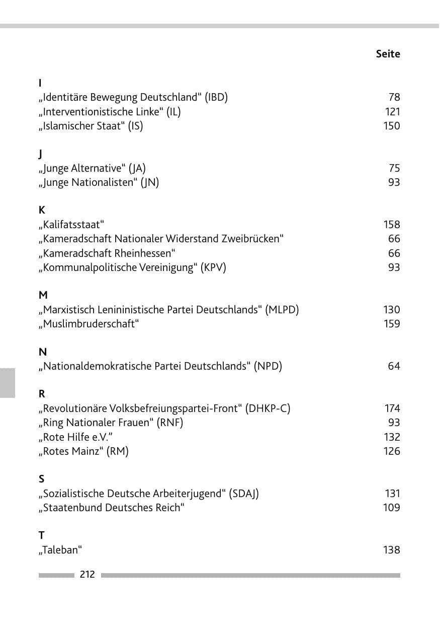 Seite 214 des Verfassungsschutzbericht 2020 Rheinland-Pfalz