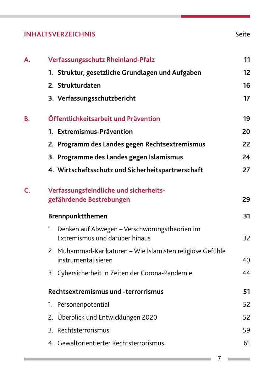 Seite 9 des Verfassungsschutzbericht 2020 Rheinland-Pfalz