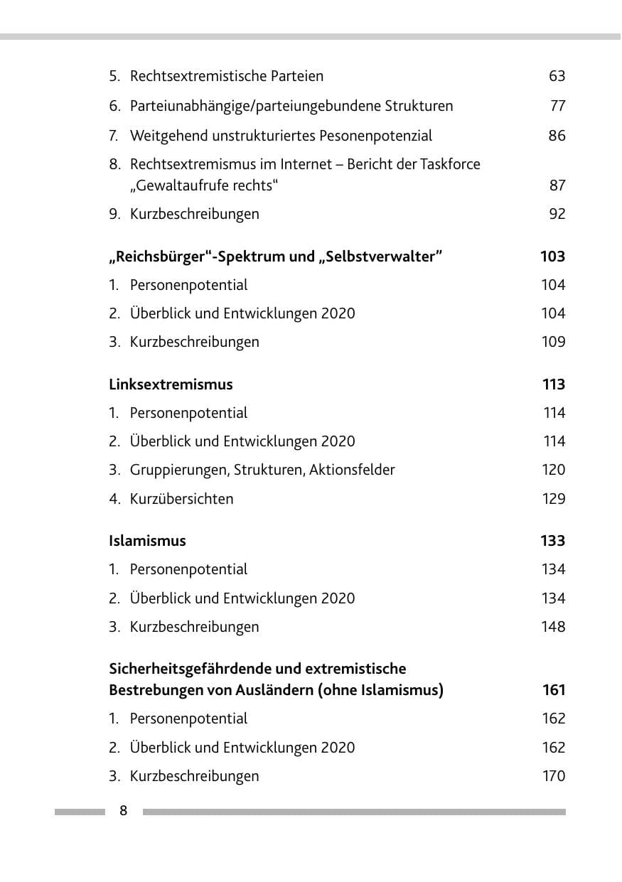 Seite 10 des Verfassungsschutzbericht 2020 Rheinland-Pfalz
