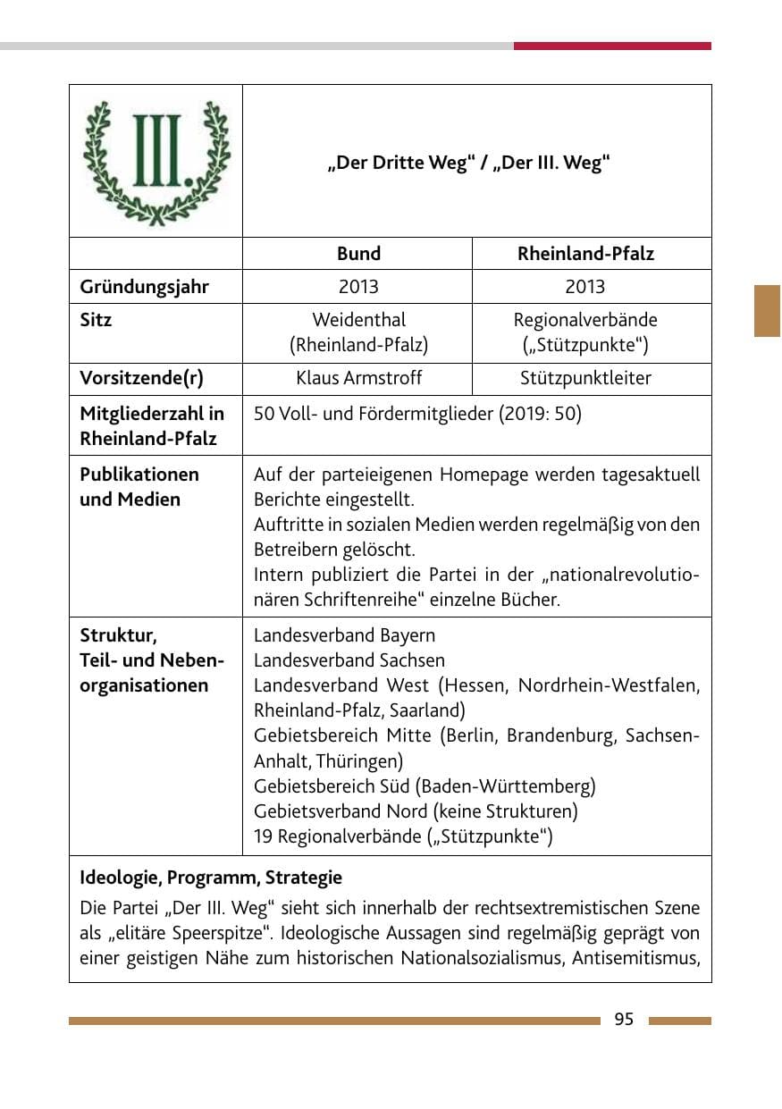 Seite 97 des Verfassungsschutzbericht 2020 Rheinland-Pfalz