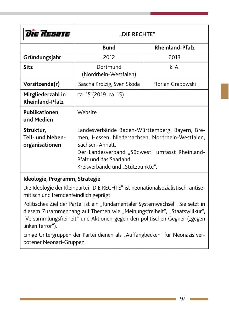 Seite 99 des Verfassungsschutzbericht 2020 Rheinland-Pfalz