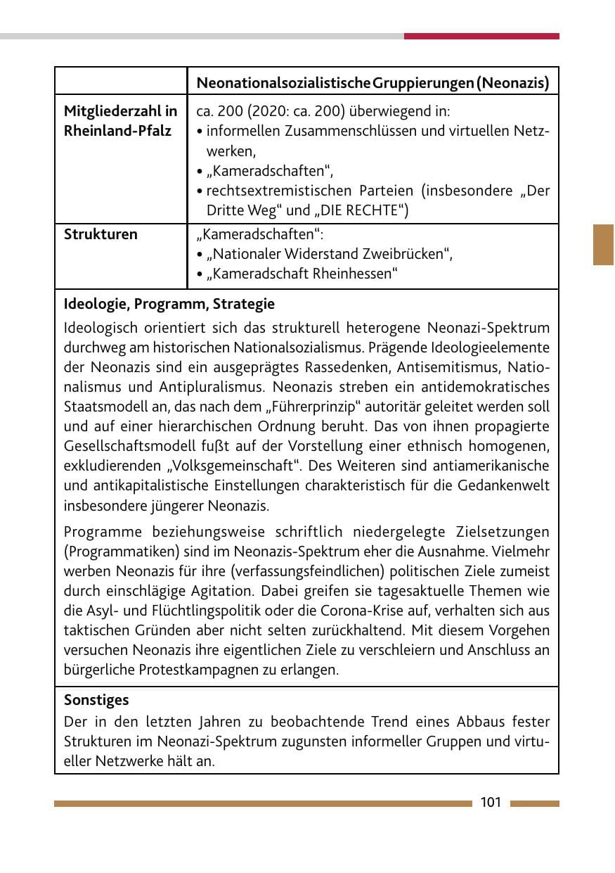 Seite 103 des Verfassungsschutzbericht 2021 Rheinland-Pfalz