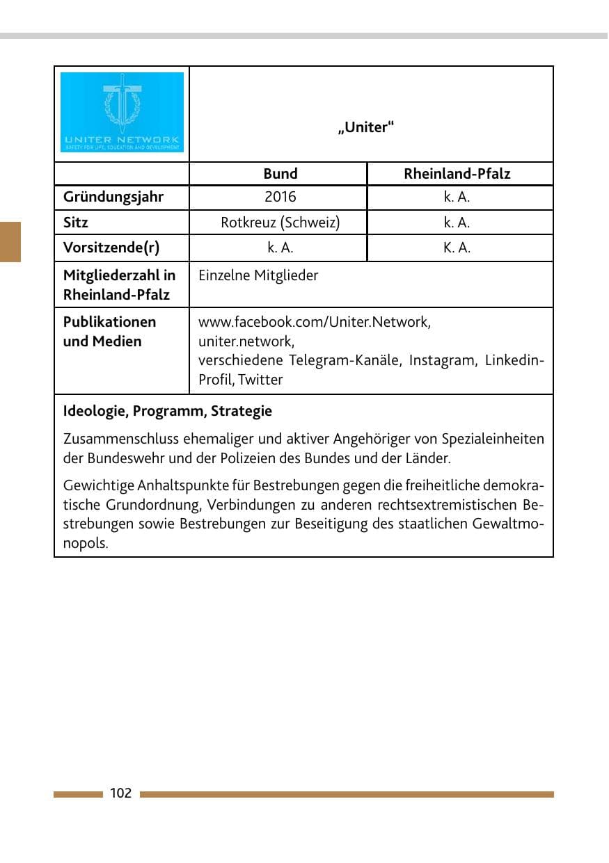 Seite 104 des Verfassungsschutzbericht 2021 Rheinland-Pfalz