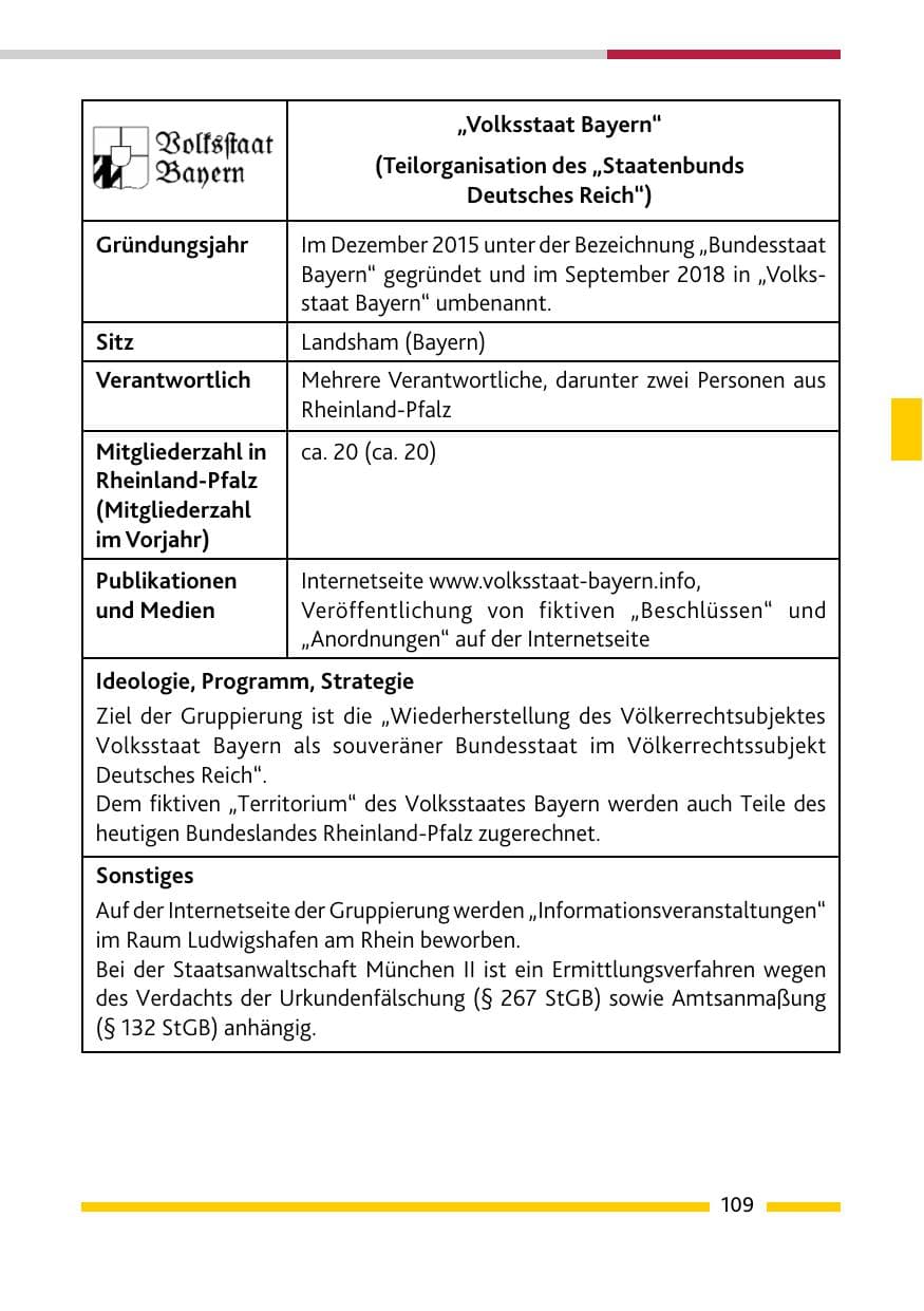 Seite 111 des Verfassungsschutzbericht 2021 Rheinland-Pfalz