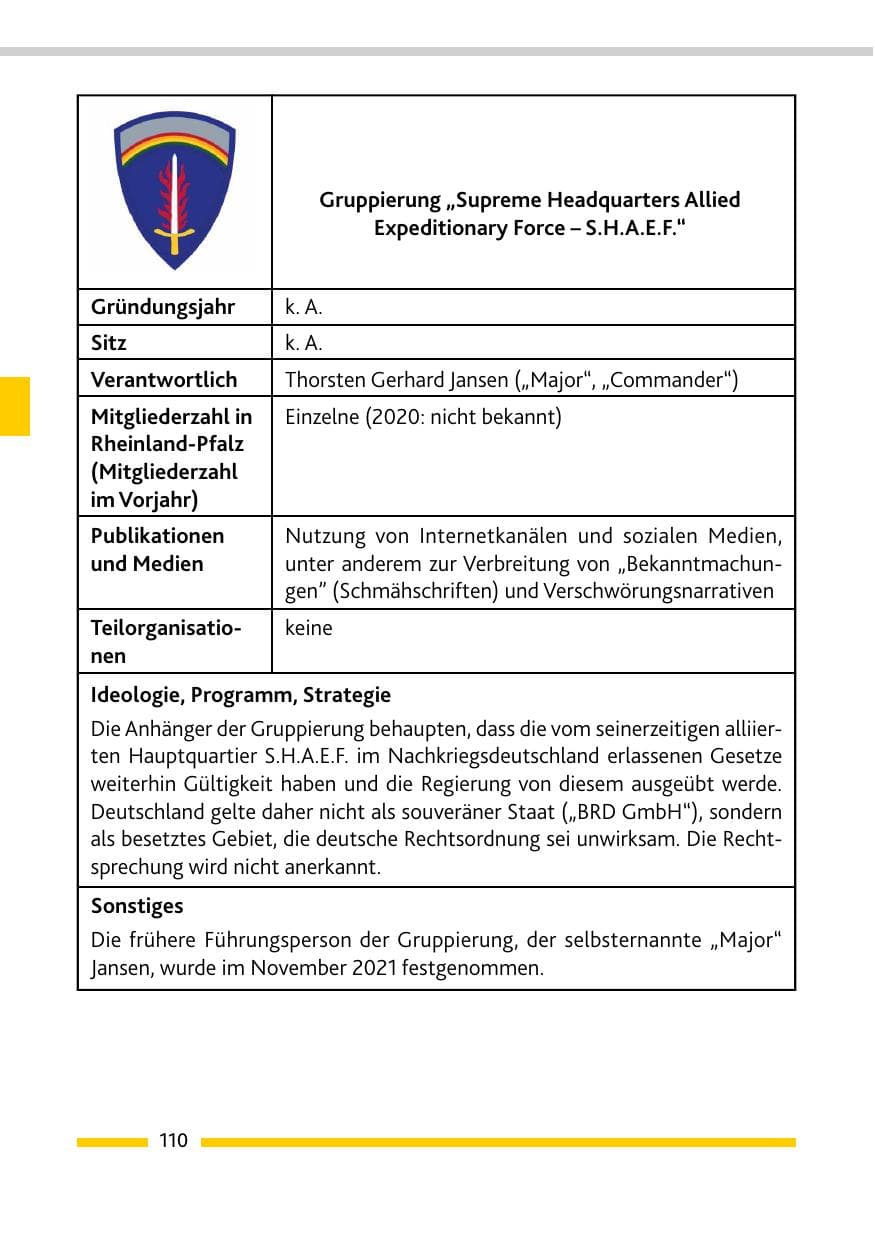 Seite 112 des Verfassungsschutzbericht 2021 Rheinland-Pfalz