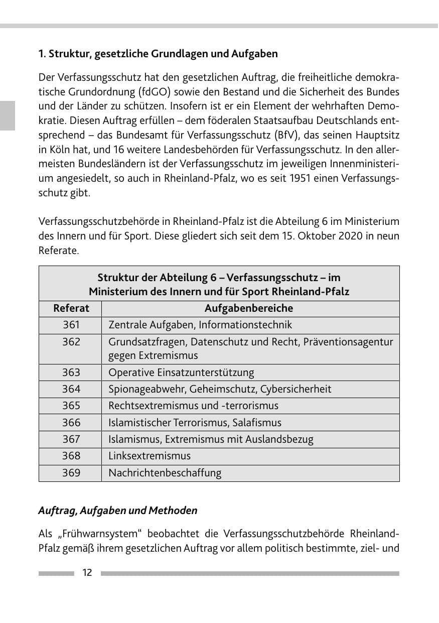 Seite 14 des Verfassungsschutzbericht 2021 Rheinland-Pfalz