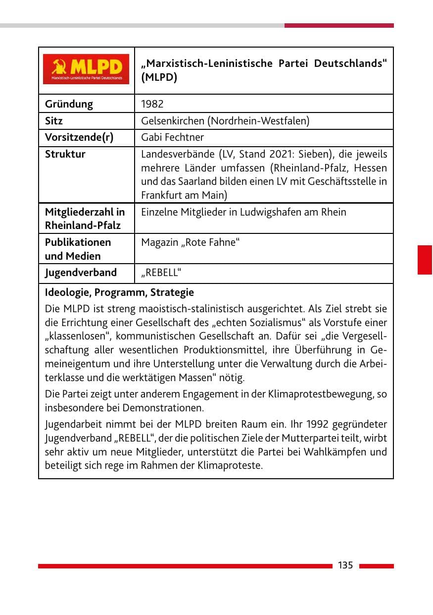 Seite 137 des Verfassungsschutzbericht 2021 Rheinland-Pfalz