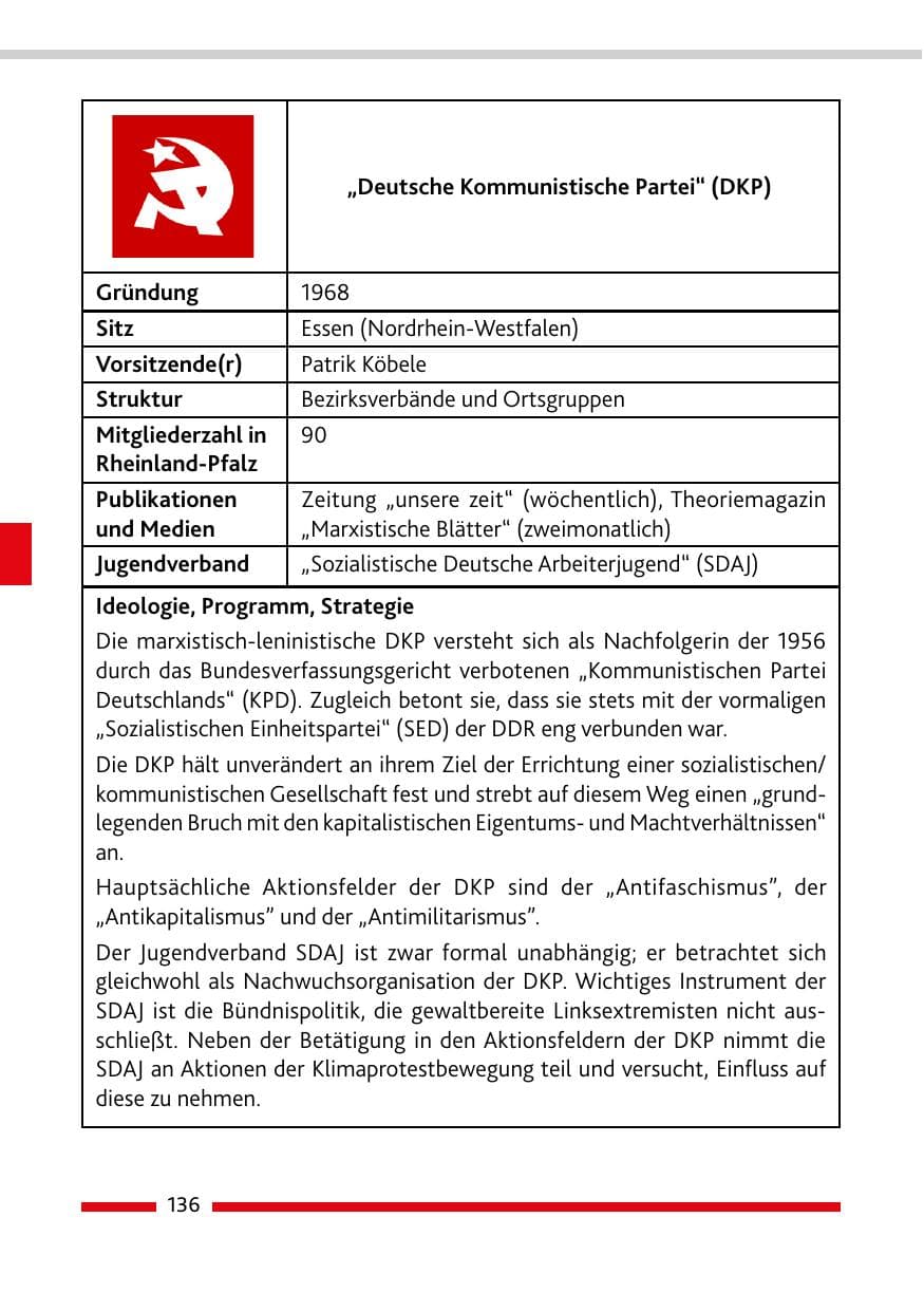 Seite 138 des Verfassungsschutzbericht 2021 Rheinland-Pfalz