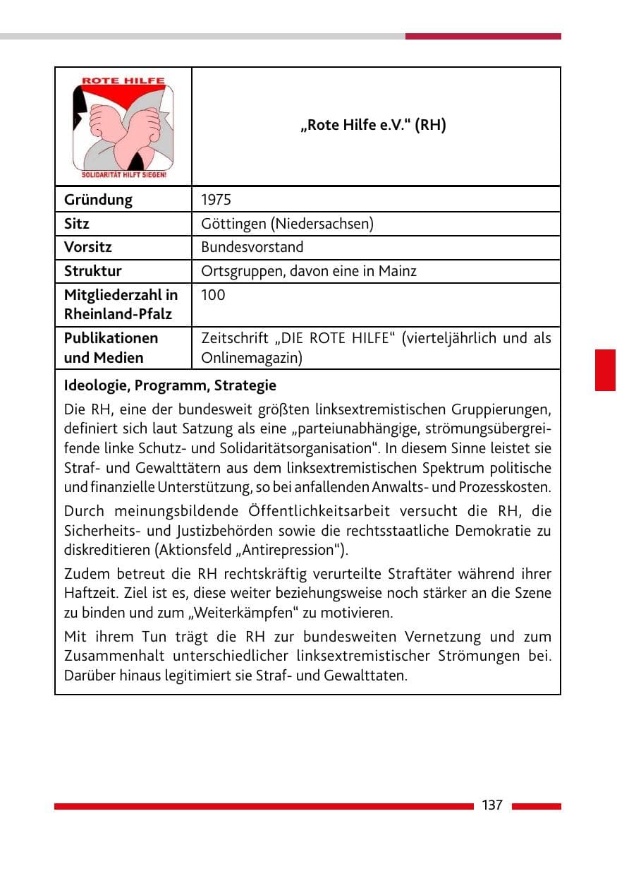 Seite 139 des Verfassungsschutzbericht 2021 Rheinland-Pfalz