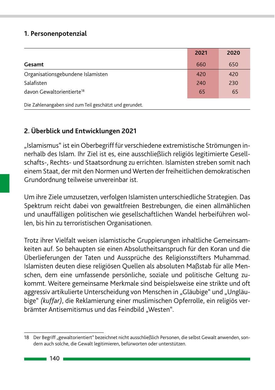 Seite 142 des Verfassungsschutzbericht 2021 Rheinland-Pfalz