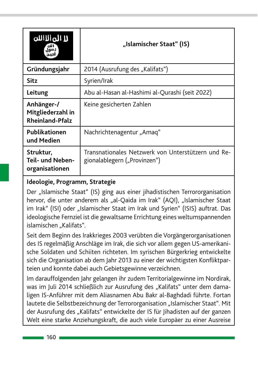 Seite 162 des Verfassungsschutzbericht 2021 Rheinland-Pfalz