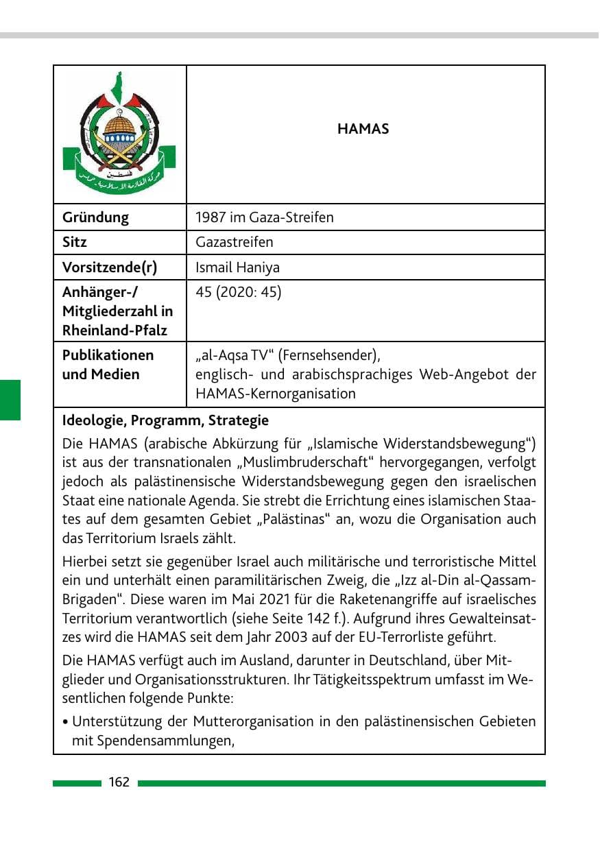 Seite 164 des Verfassungsschutzbericht 2021 Rheinland-Pfalz