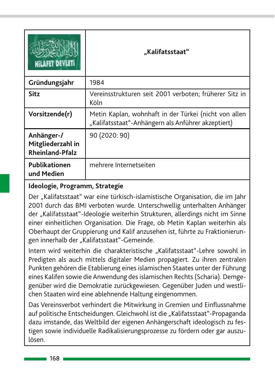 Seite 170 des Verfassungsschutzbericht 2021 Rheinland-Pfalz