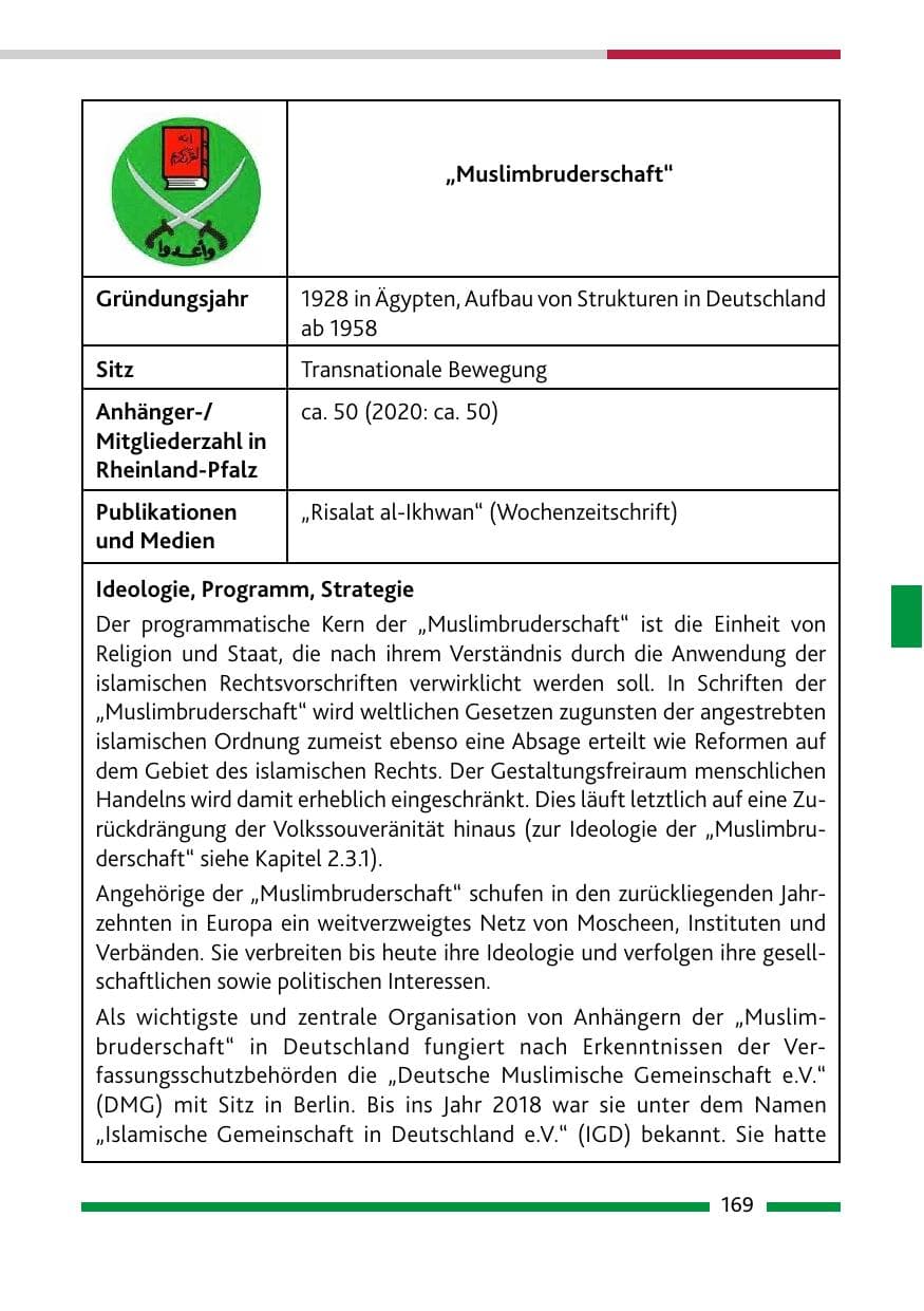 Seite 171 des Verfassungsschutzbericht 2021 Rheinland-Pfalz