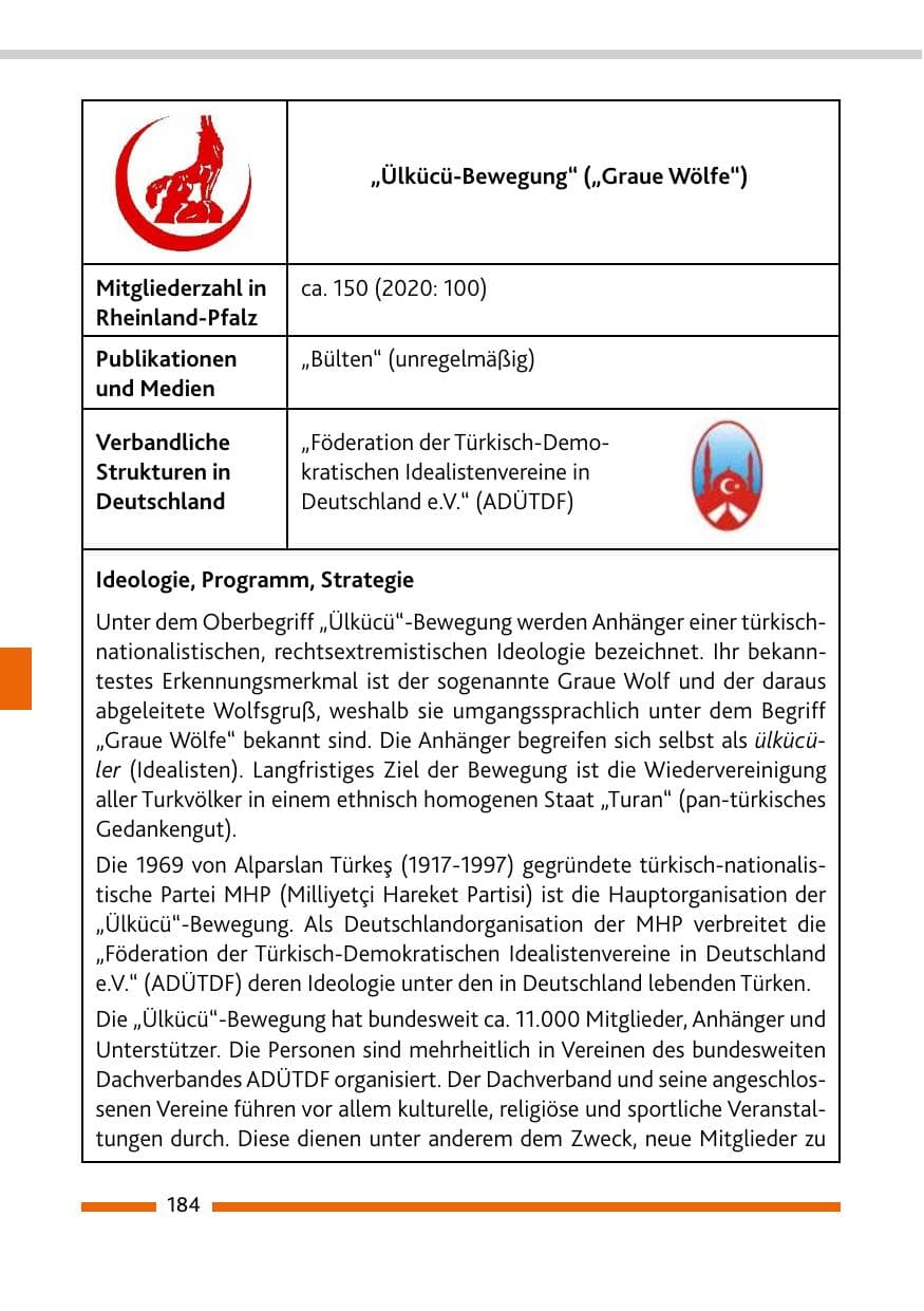 Seite 186 des Verfassungsschutzbericht 2021 Rheinland-Pfalz