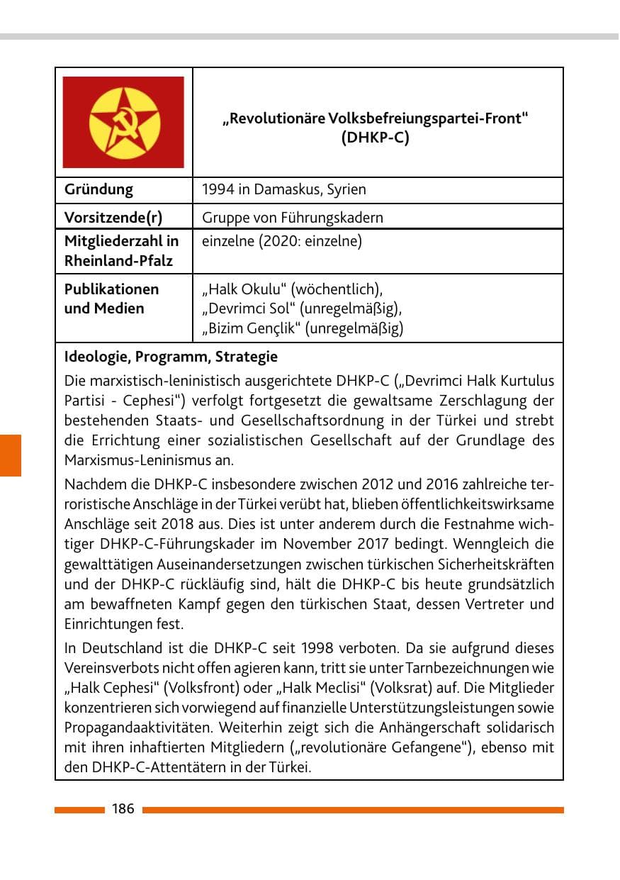Seite 188 des Verfassungsschutzbericht 2021 Rheinland-Pfalz