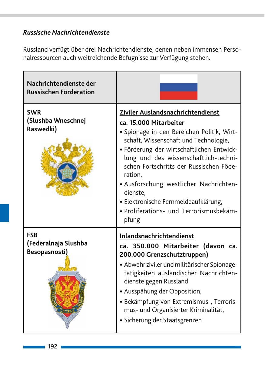 Seite 194 des Verfassungsschutzbericht 2021 Rheinland-Pfalz