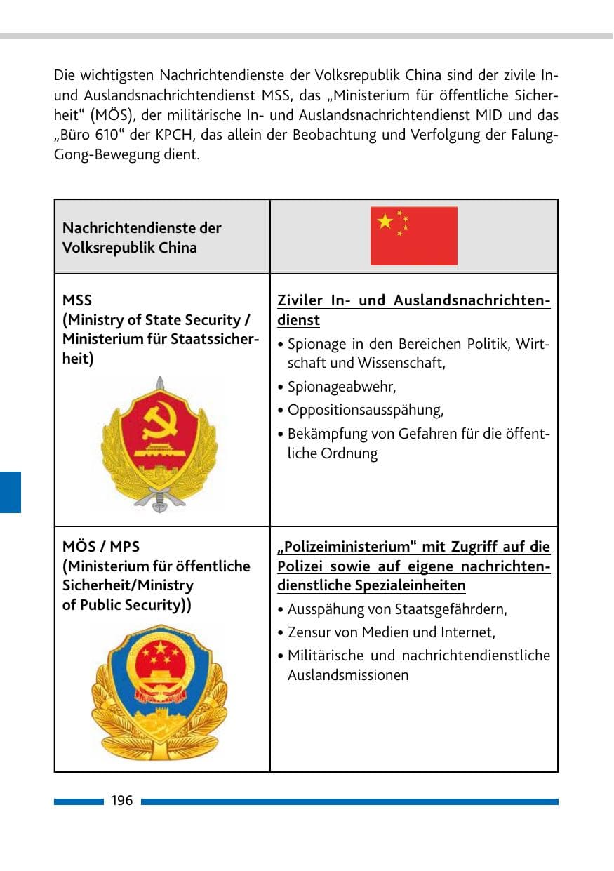Seite 198 des Verfassungsschutzbericht 2021 Rheinland-Pfalz