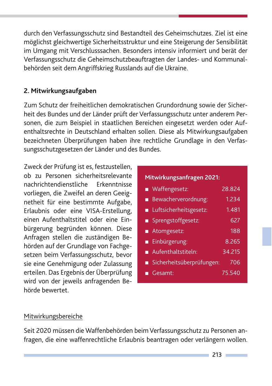 Seite 215 des Verfassungsschutzbericht 2021 Rheinland-Pfalz