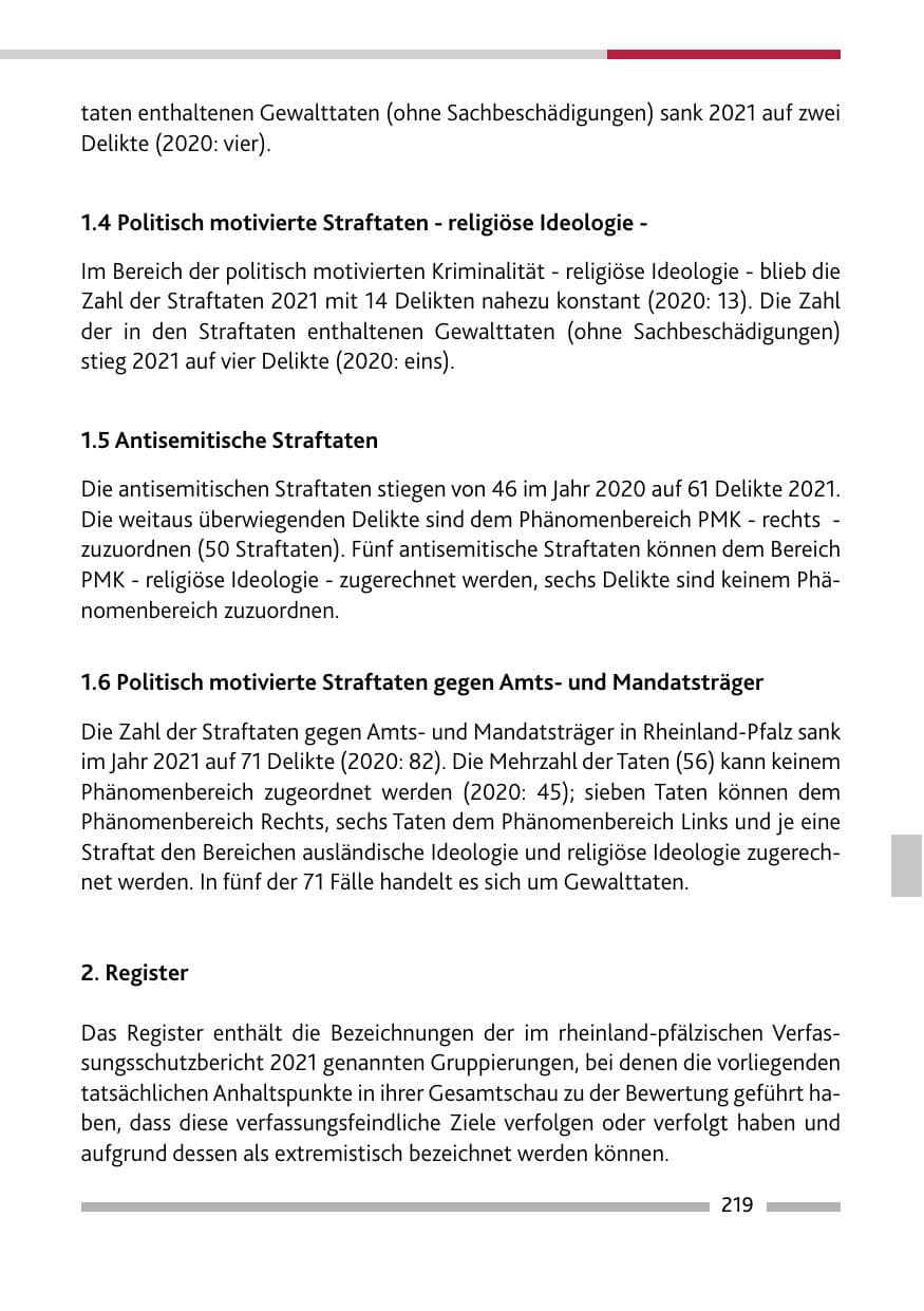 Seite 221 des Verfassungsschutzbericht 2021 Rheinland-Pfalz