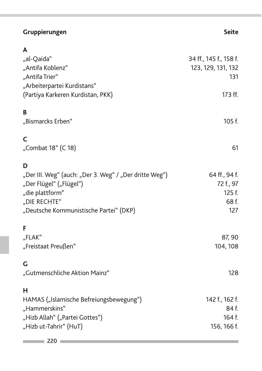Seite 222 des Verfassungsschutzbericht 2021 Rheinland-Pfalz