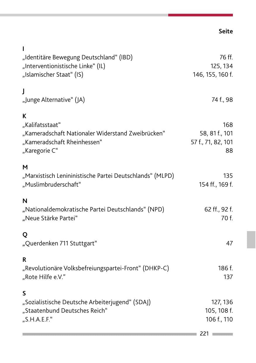Seite 223 des Verfassungsschutzbericht 2021 Rheinland-Pfalz
