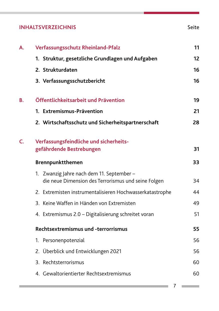 Seite 9 des Verfassungsschutzbericht 2021 Rheinland-Pfalz