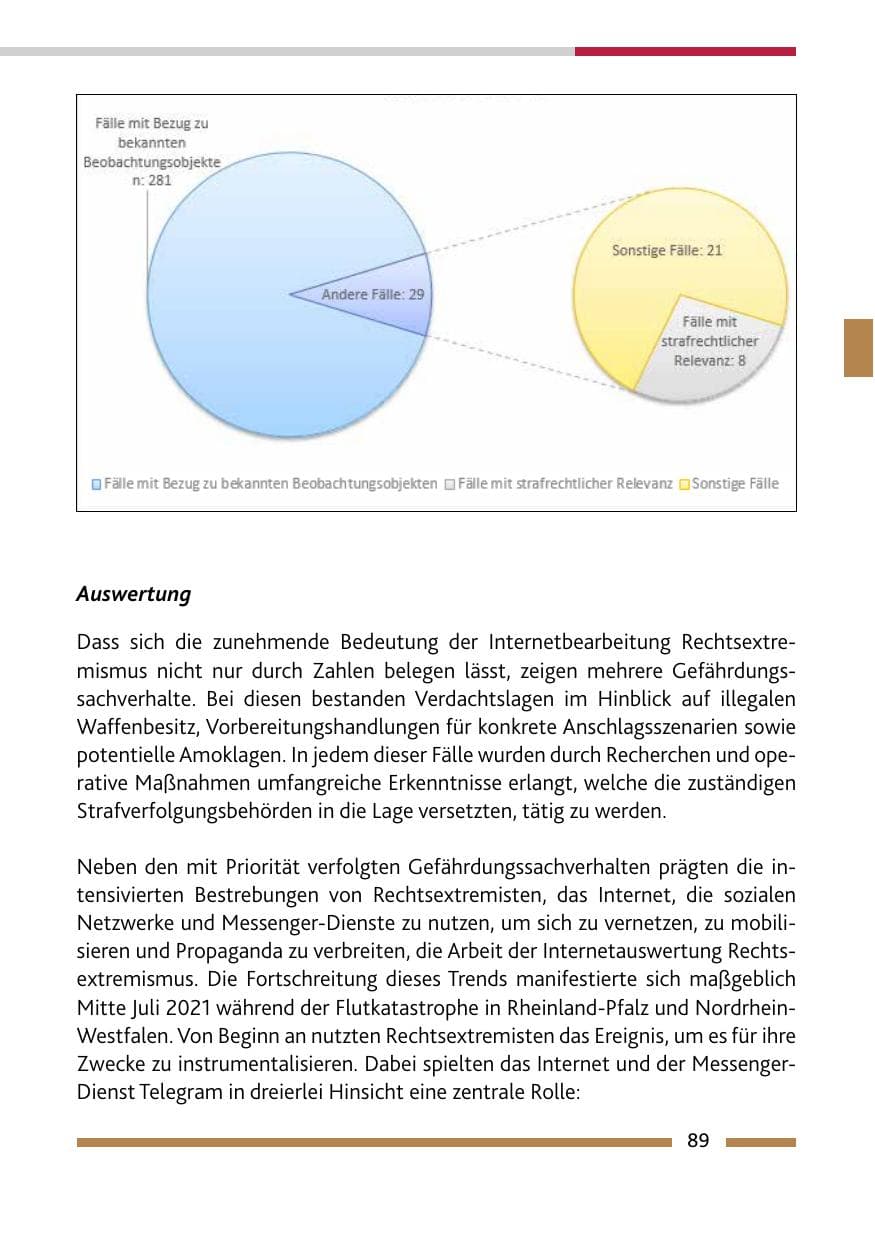 Seite 91 des Verfassungsschutzbericht 2021 Rheinland-Pfalz