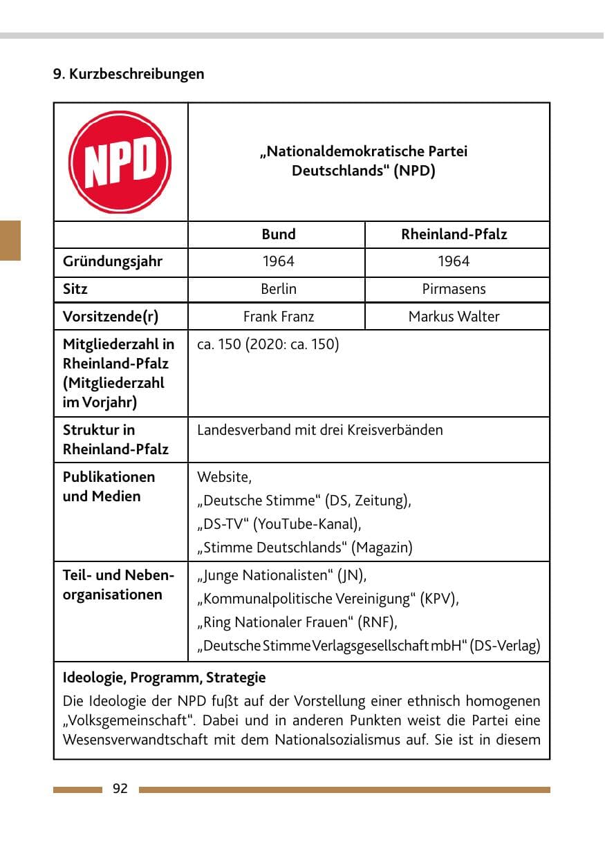 Seite 94 des Verfassungsschutzbericht 2021 Rheinland-Pfalz