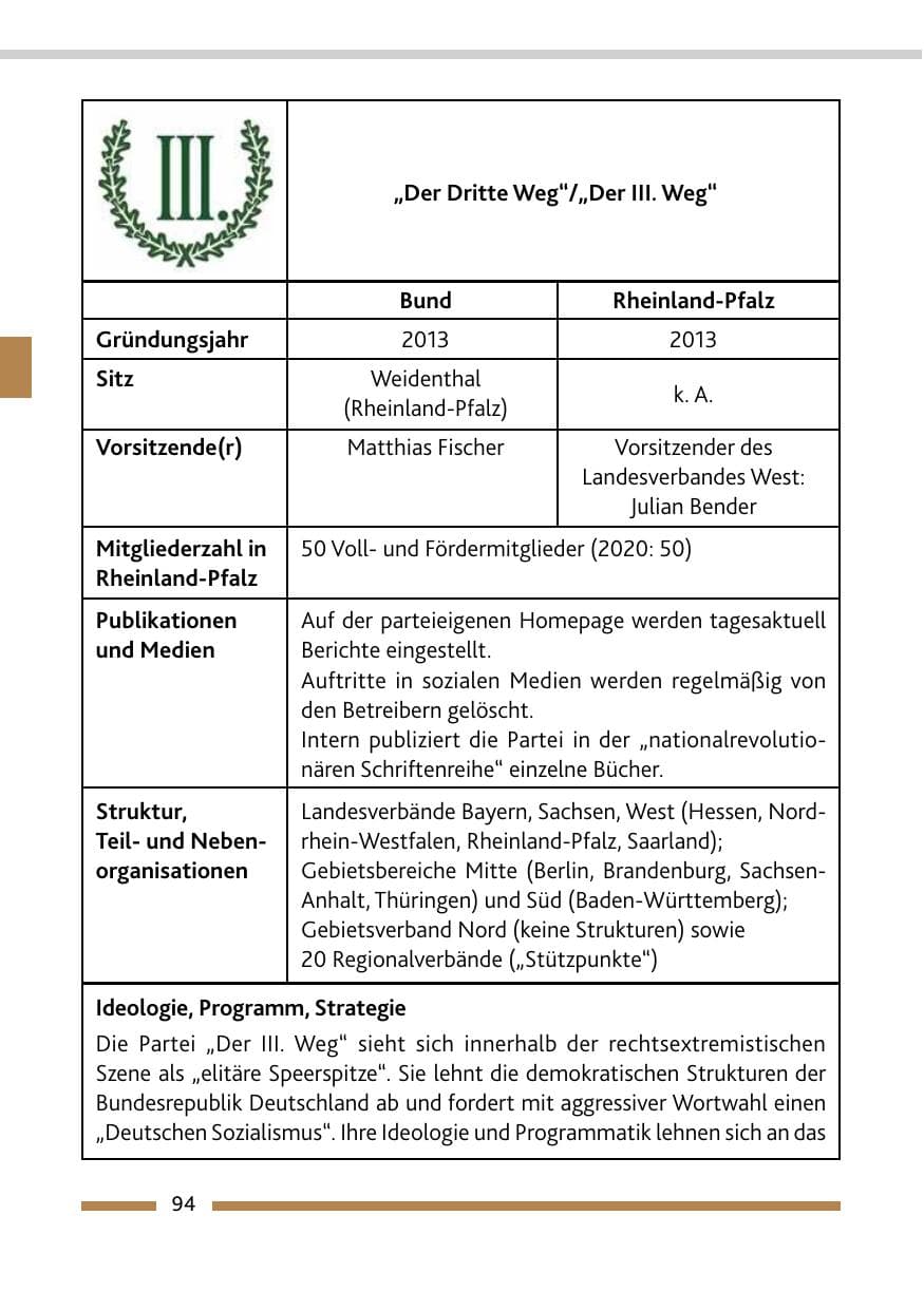 Seite 96 des Verfassungsschutzbericht 2021 Rheinland-Pfalz