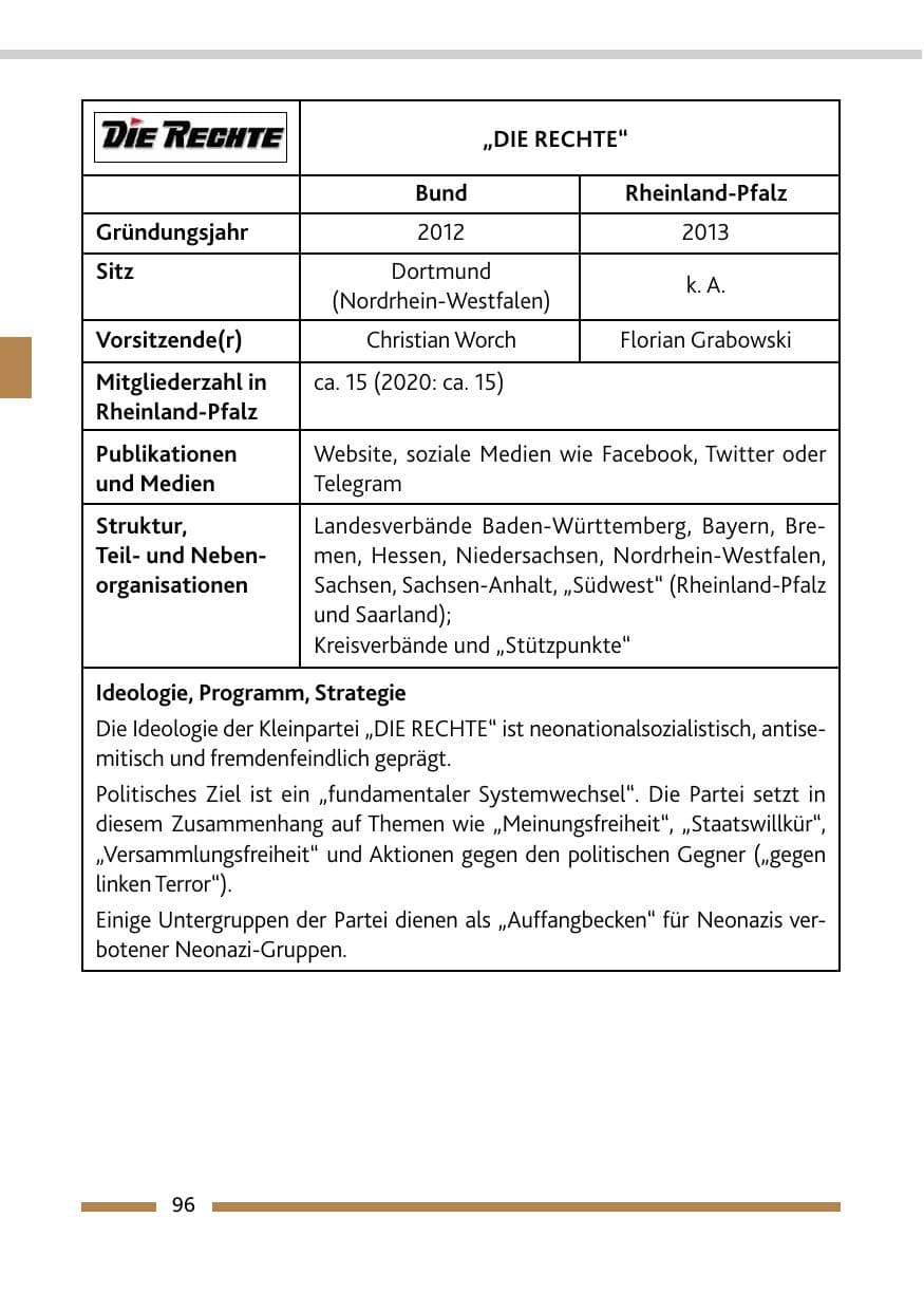 Seite 98 des Verfassungsschutzbericht 2021 Rheinland-Pfalz