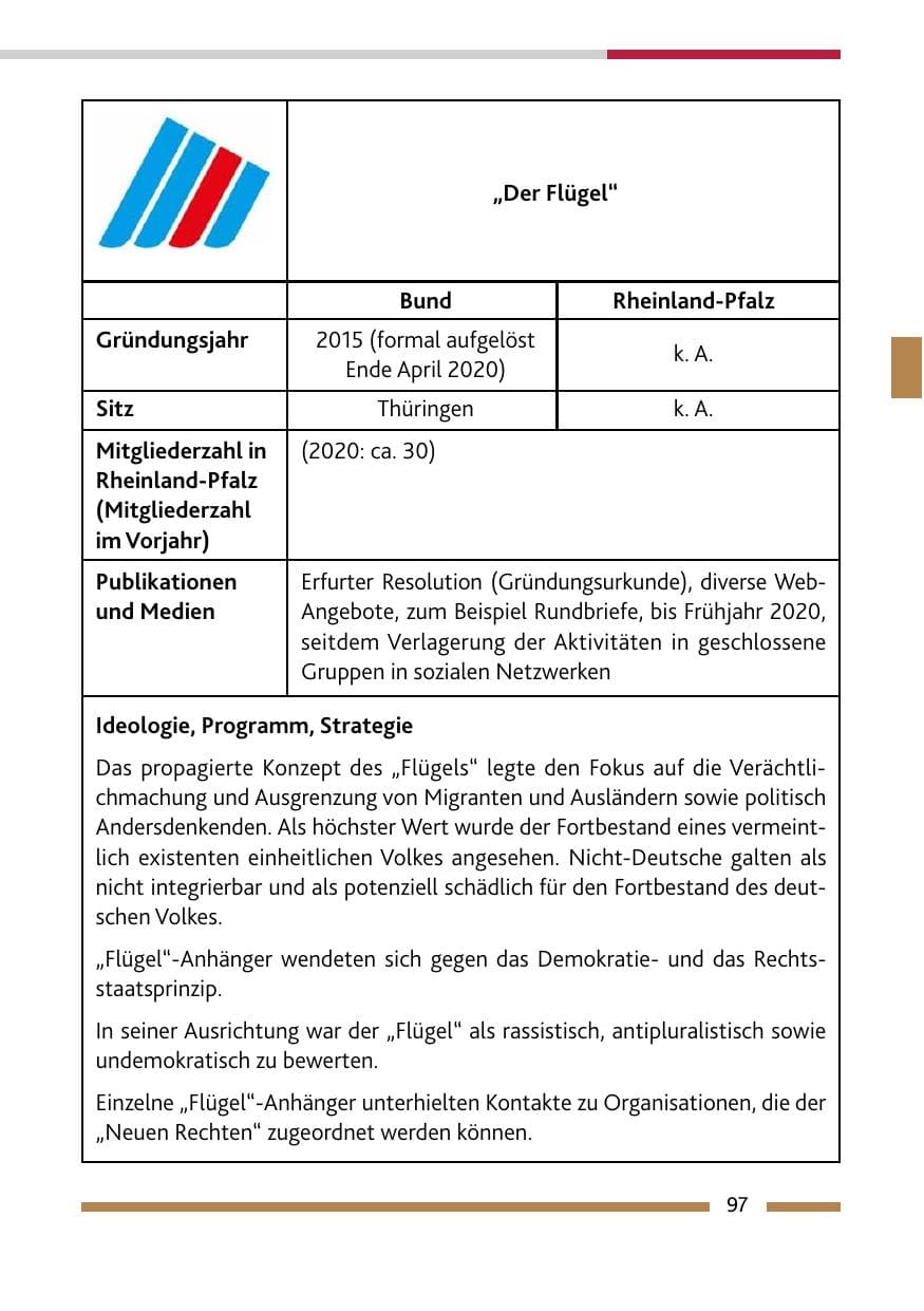 Seite 99 des Verfassungsschutzbericht 2021 Rheinland-Pfalz