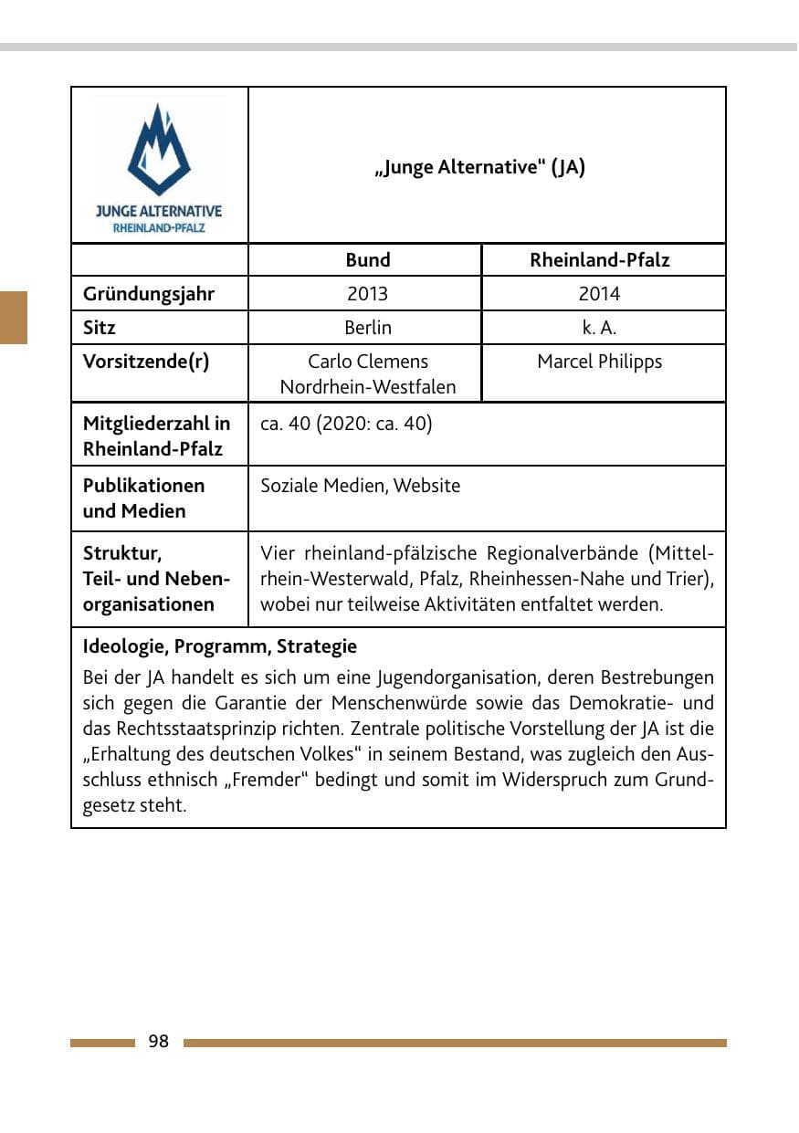 Seite 100 des Verfassungsschutzbericht 2021 Rheinland-Pfalz