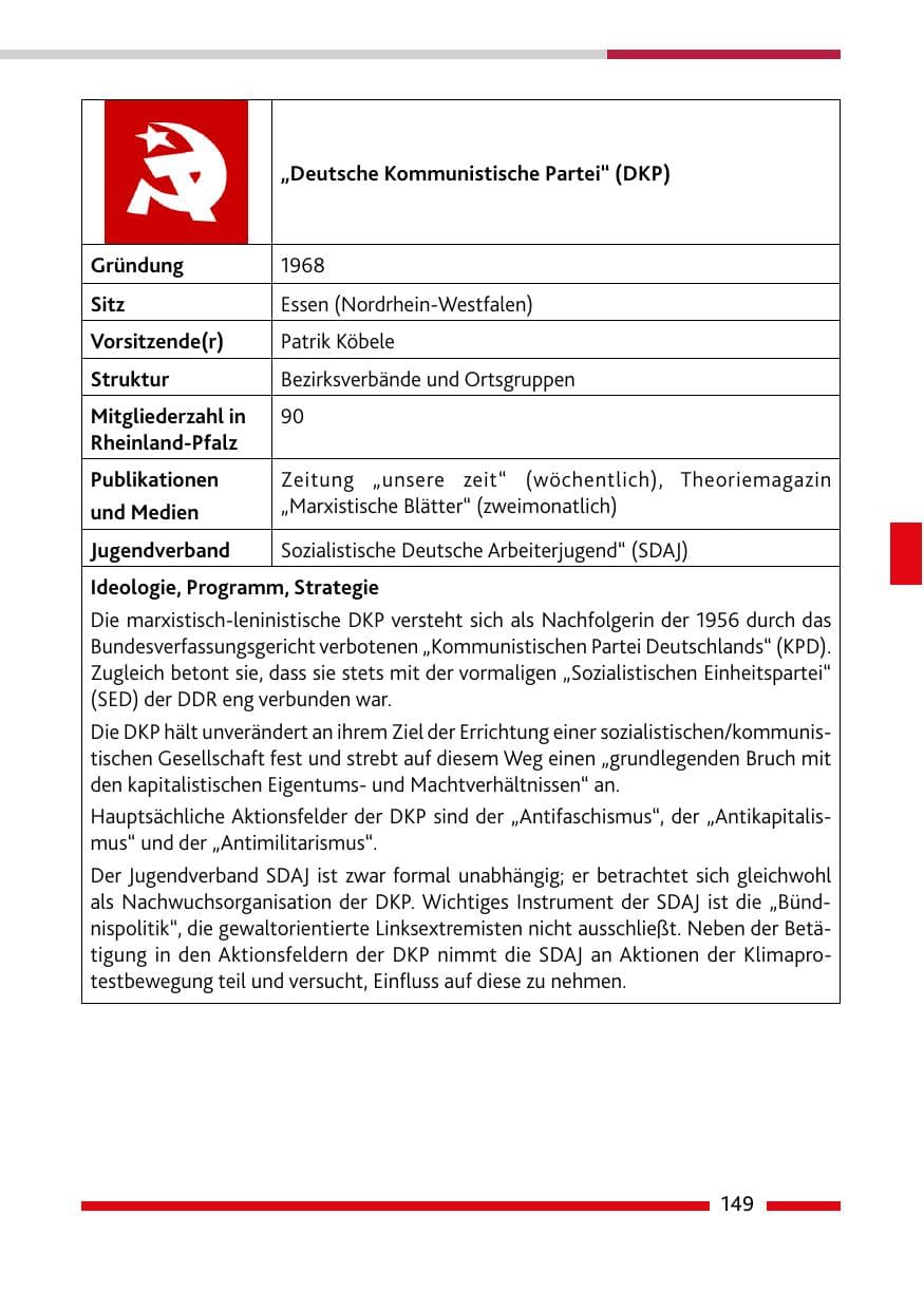 Seite 151 des Verfassungsschutzbericht 2022 Rheinland-Pfalz