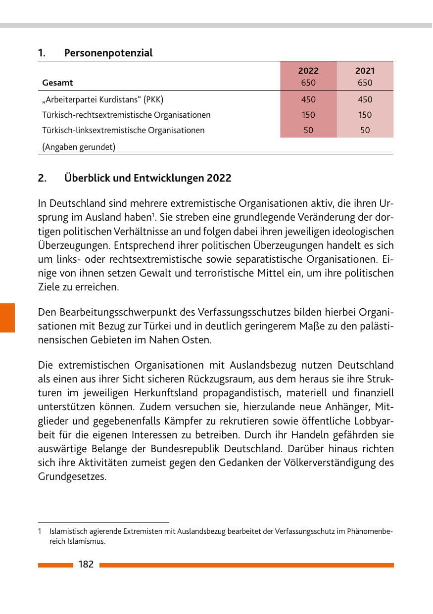 Seite 184 des Verfassungsschutzbericht 2022 Rheinland-Pfalz