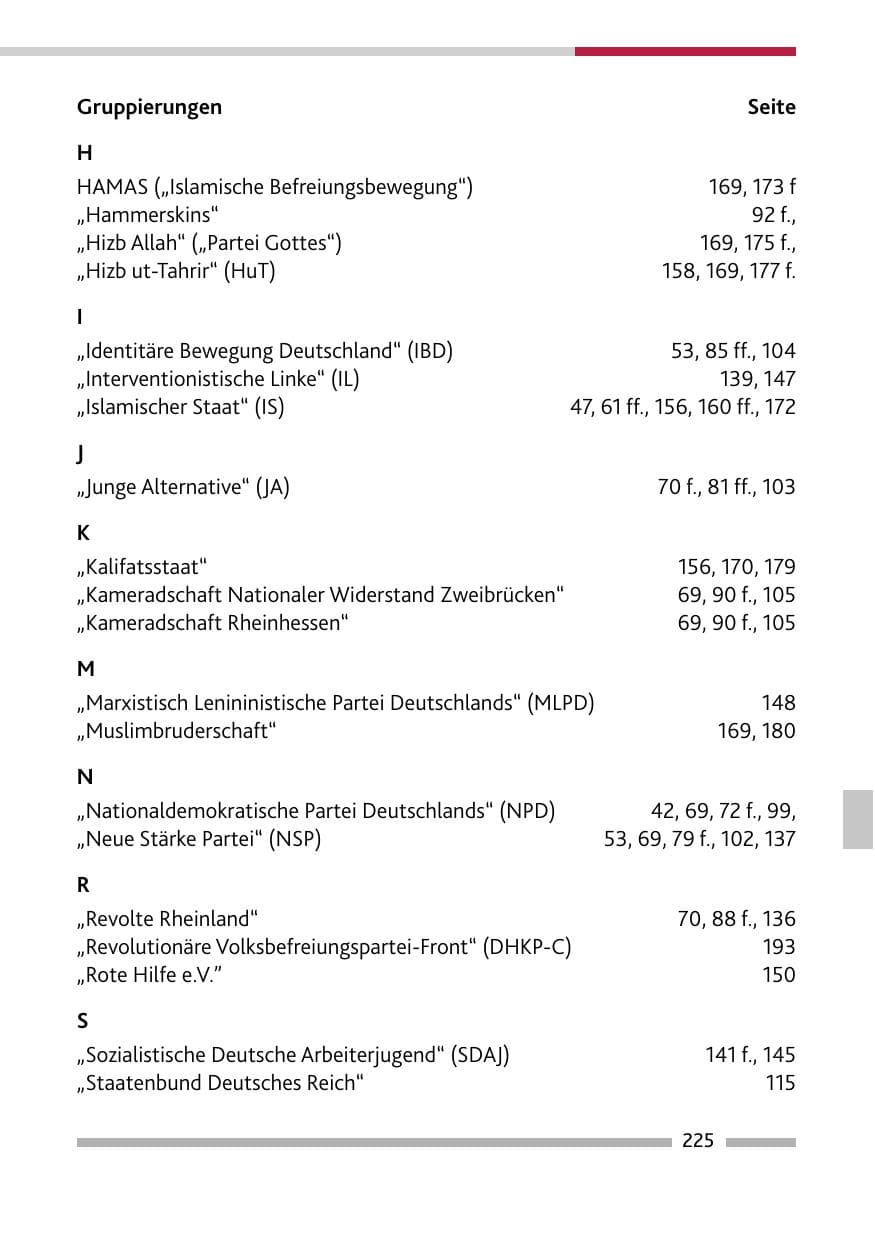 Seite 227 des Verfassungsschutzbericht 2022 Rheinland-Pfalz