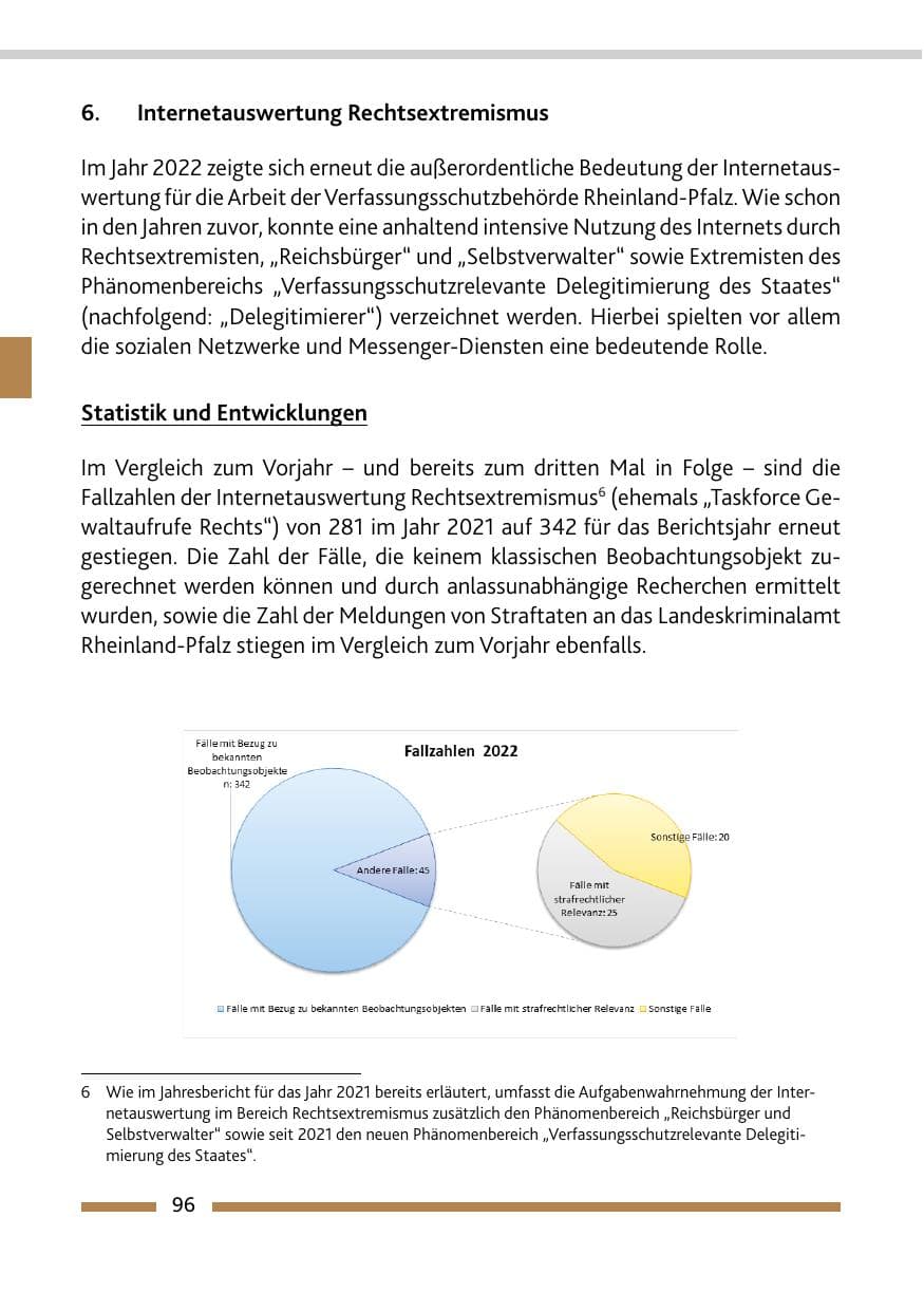 Seite 98 des Verfassungsschutzbericht 2022 Rheinland-Pfalz
