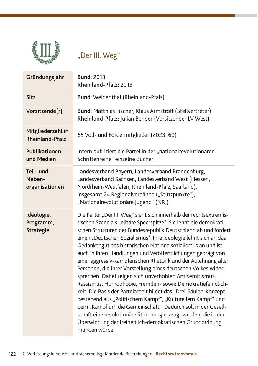 Seite 122 des Verfassungsschutzbericht 2024 Rheinland-Pfalz
