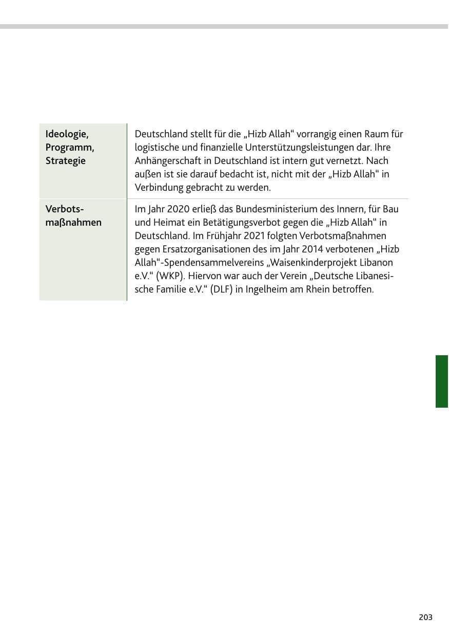 Seite 203 des Verfassungsschutzbericht 2024 Rheinland-Pfalz