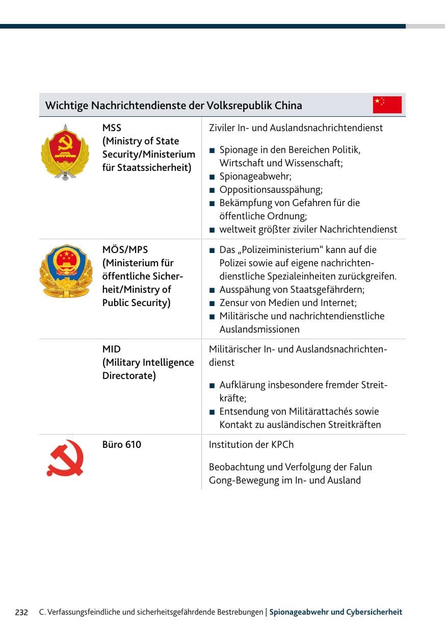 Seite 232 des Verfassungsschutzbericht 2024 Rheinland-Pfalz