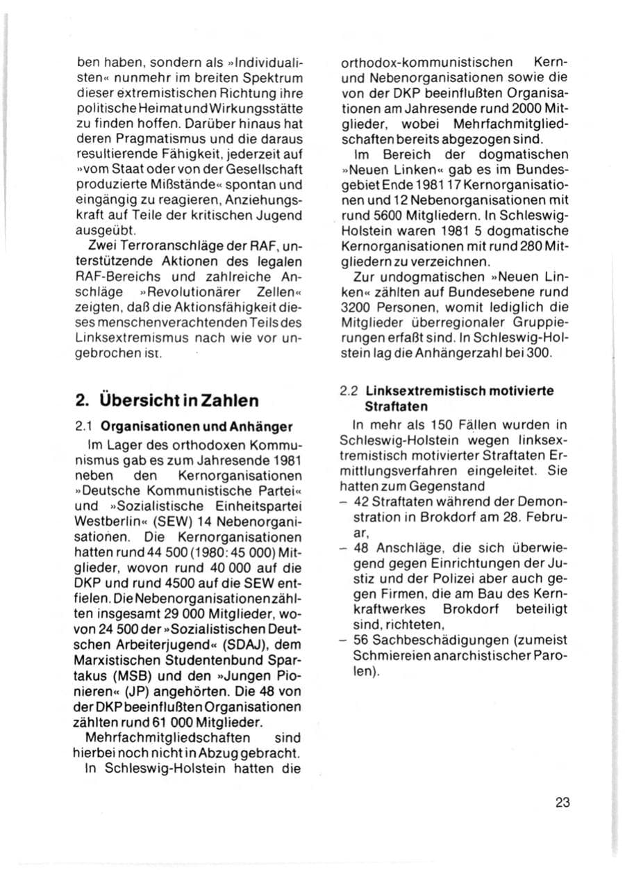 Seite 25 des Verfassungsschutzbericht 1981 Schleswig-Holstein