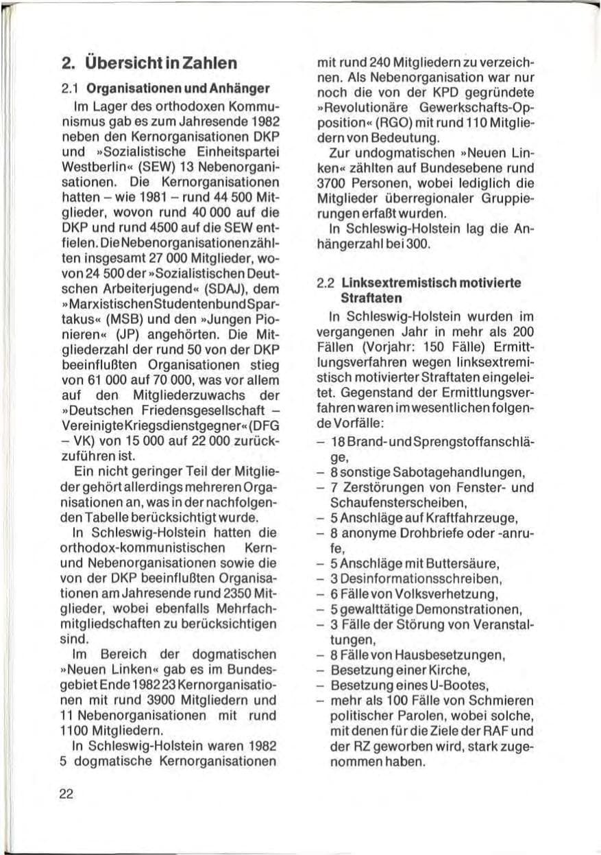 Seite 24 des Verfassungsschutzbericht 1982 Schleswig-Holstein