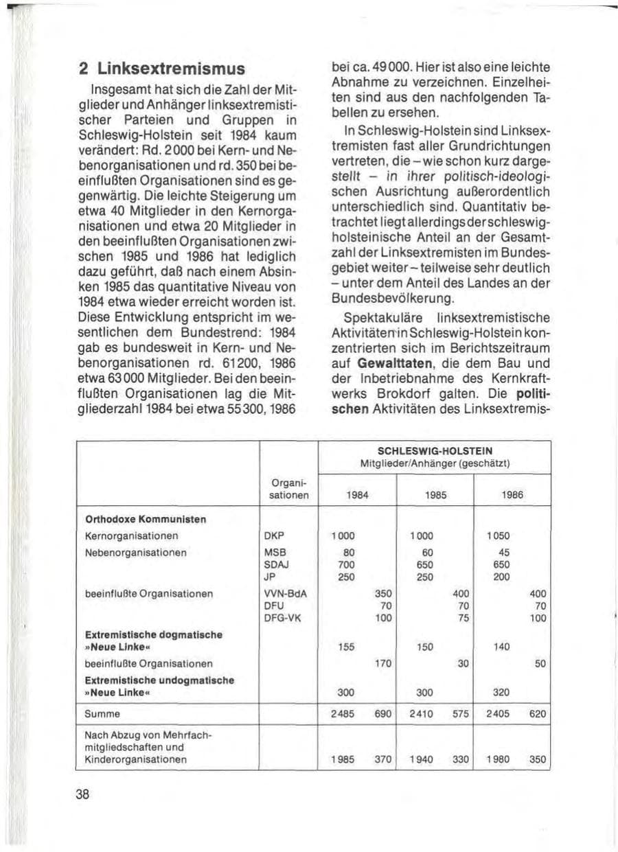 Seite 40 des Verfassungsschutzbericht 1985 Schleswig-Holstein