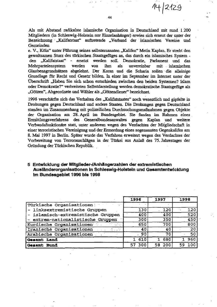 Seite 48 des Verfassungsschutzbericht 1998 Schleswig-Holstein